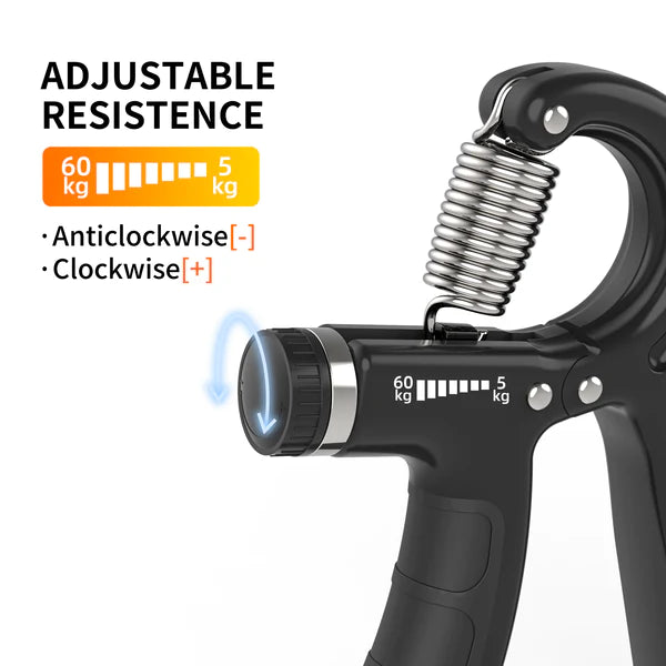 5-60KG Adjustable Resistance HandGripper